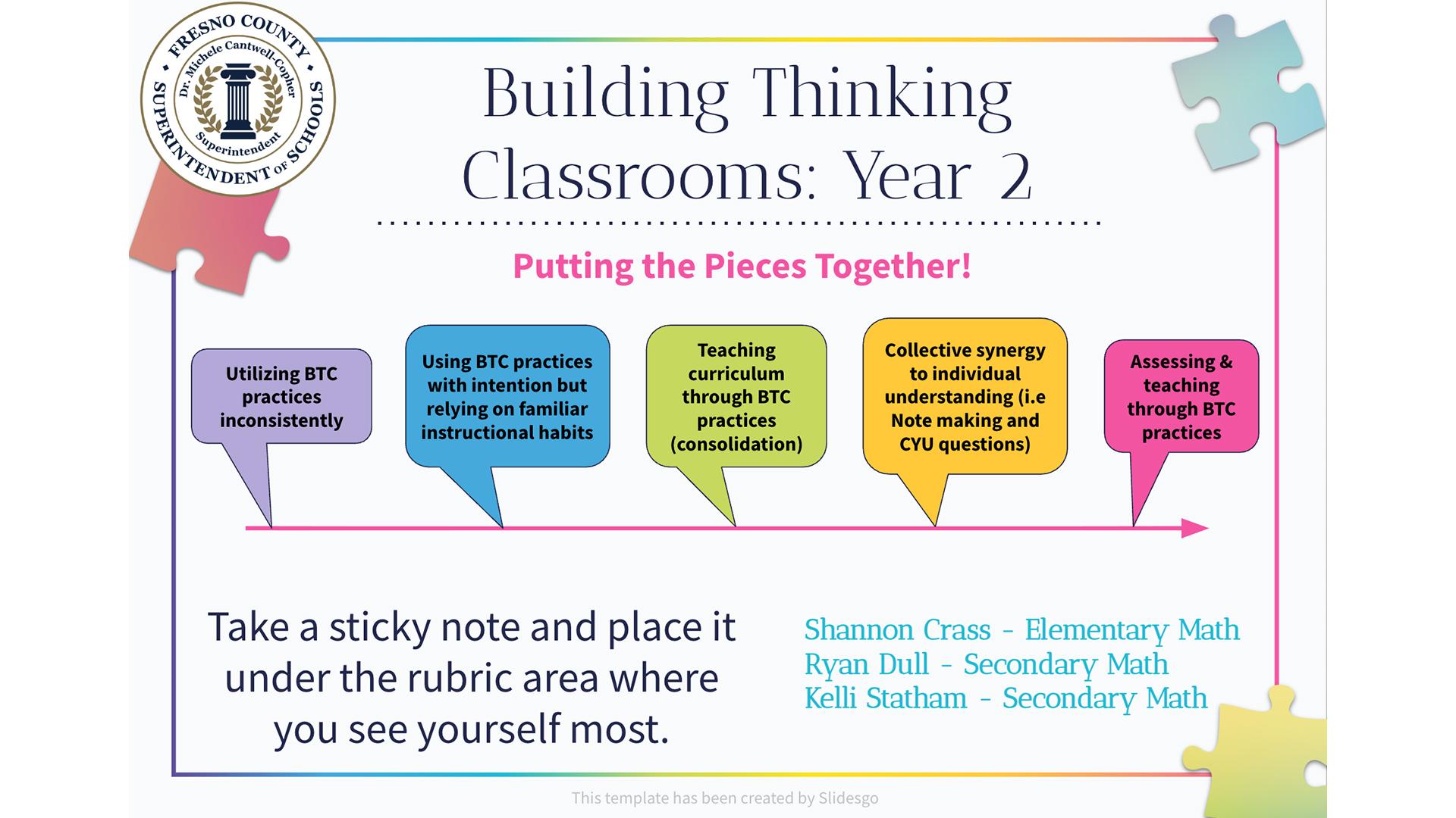 Graphic representing the training concept. 